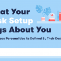 what your desk setup says about you.infographic